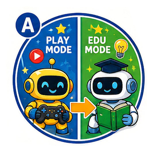 Educational Experiences for Teachers - PDCP 12 June 2026